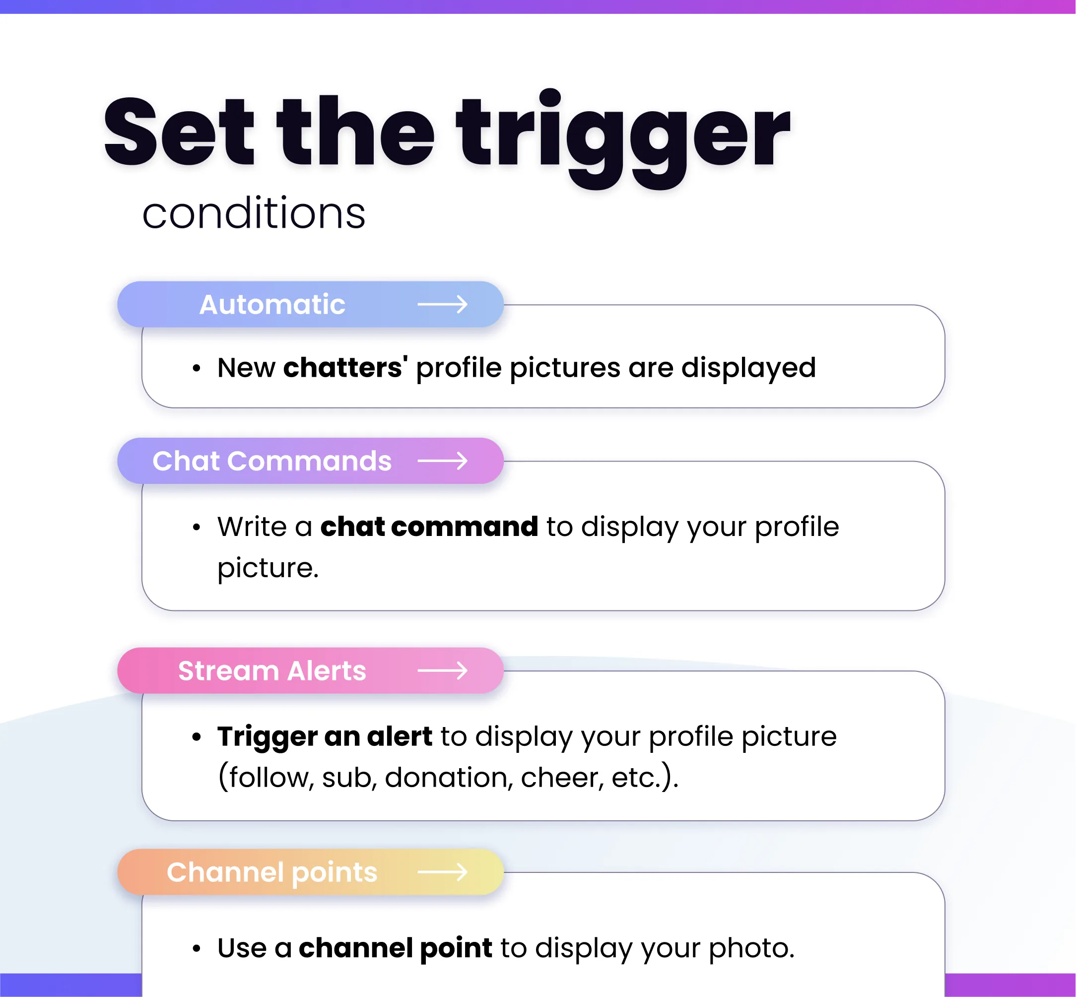 Widget Avatar Row