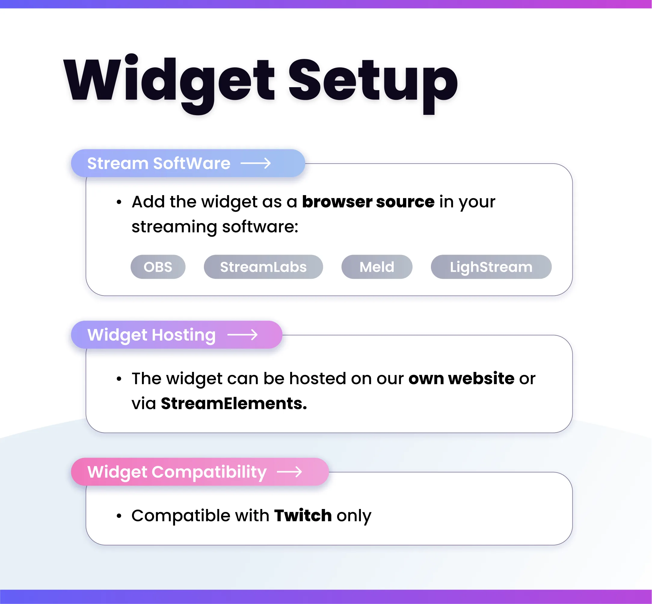 Widget Avatar Row