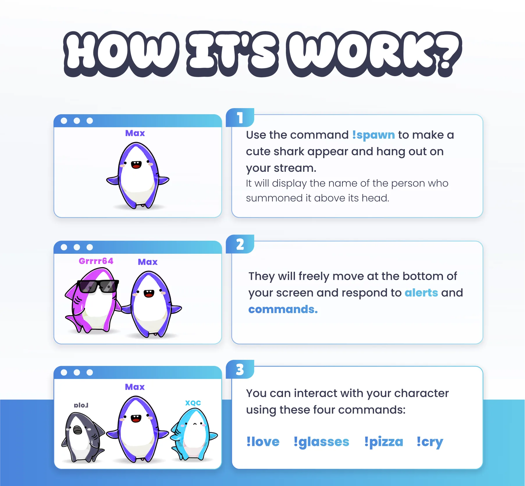 Sharks Community Widget